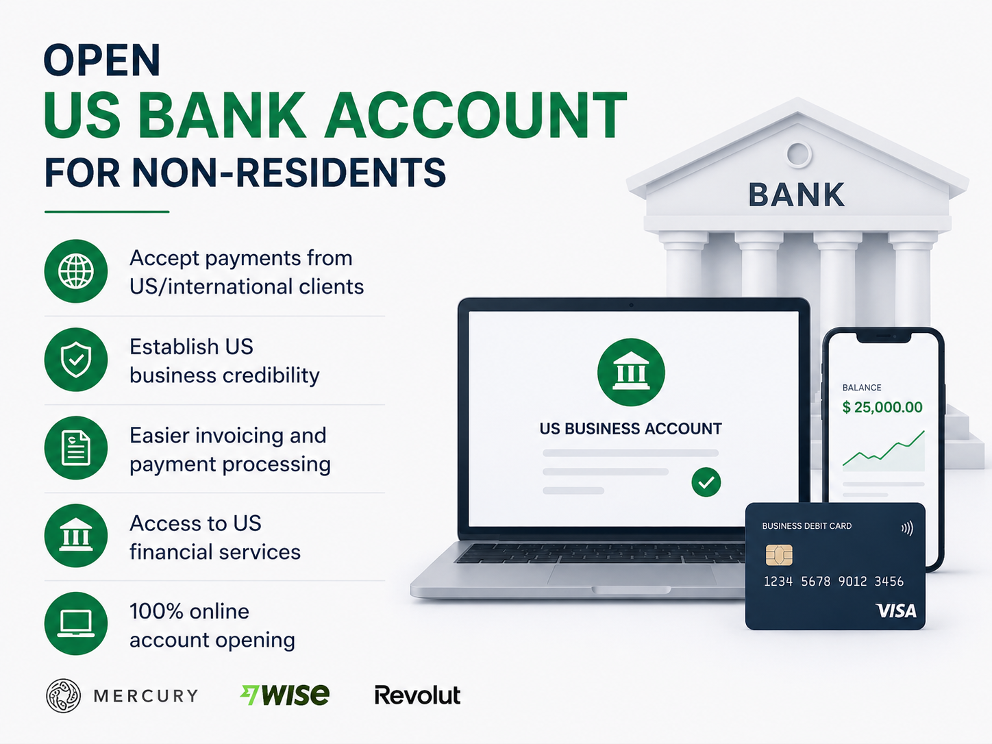 OPEN US BANK ACCOUNT